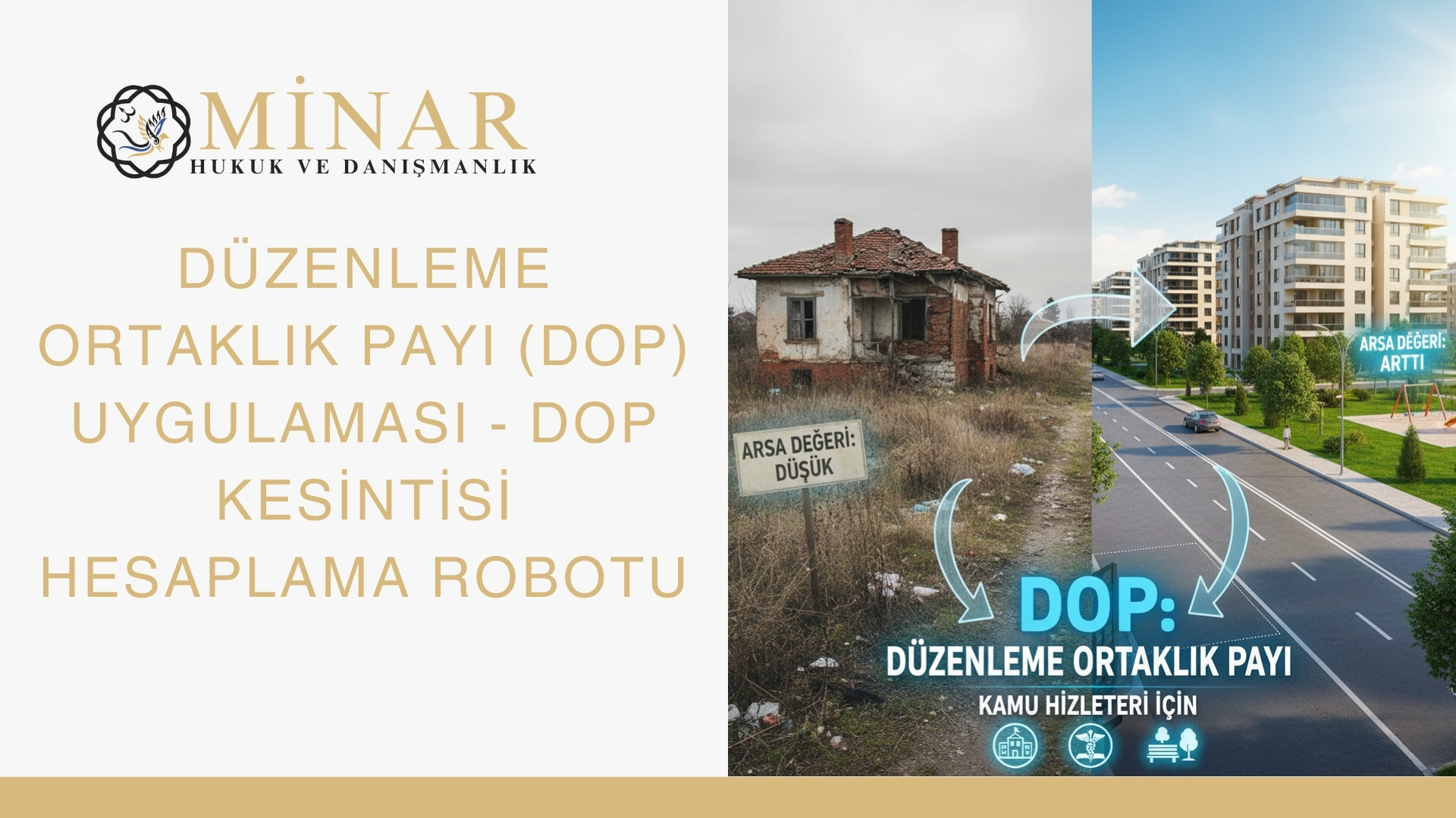 "Minar Hukuk ve Danışmanlık logosu ile birlikte Düzenleme Ortaklık Payı (DOP) Uygulaması görseli. Sol tarafta yıkık bir ev ve 'arsa değeri düşük' tabelası, sağ tarafta modern konutlar ve 'arsa değeri arttı' tabelası yer almakta. Ortada DOP: Düzenleme Ortaklık Payı, kamu hizmetleri için ifadesi bulunuyor.